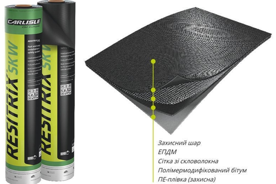 Мембраны RESITRIX SK W