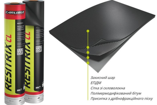 Мембраны RESITRIX Classic