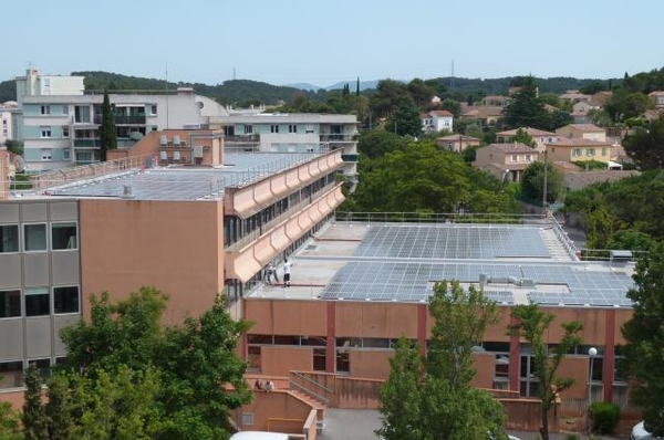 Bank Crédit Agricole
